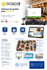 DOSCAR TPV-Comercio