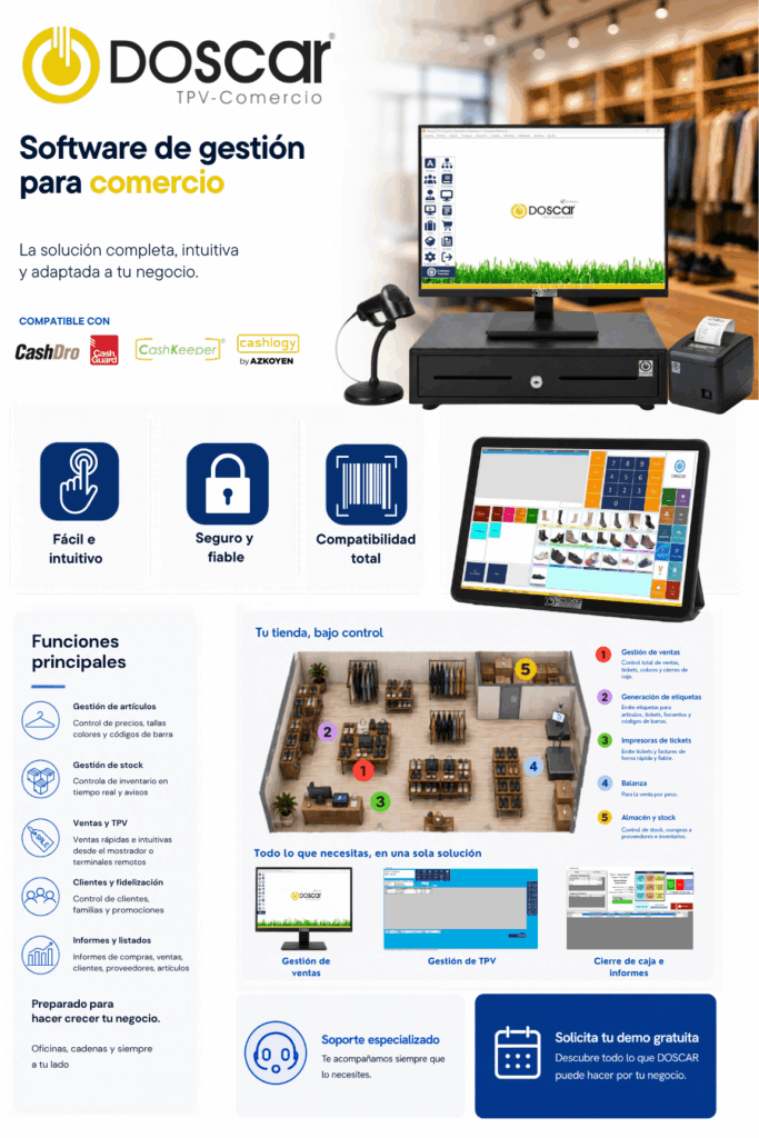 Vista previa de la ficha tecnica de DOSCAR TPV-Comercio